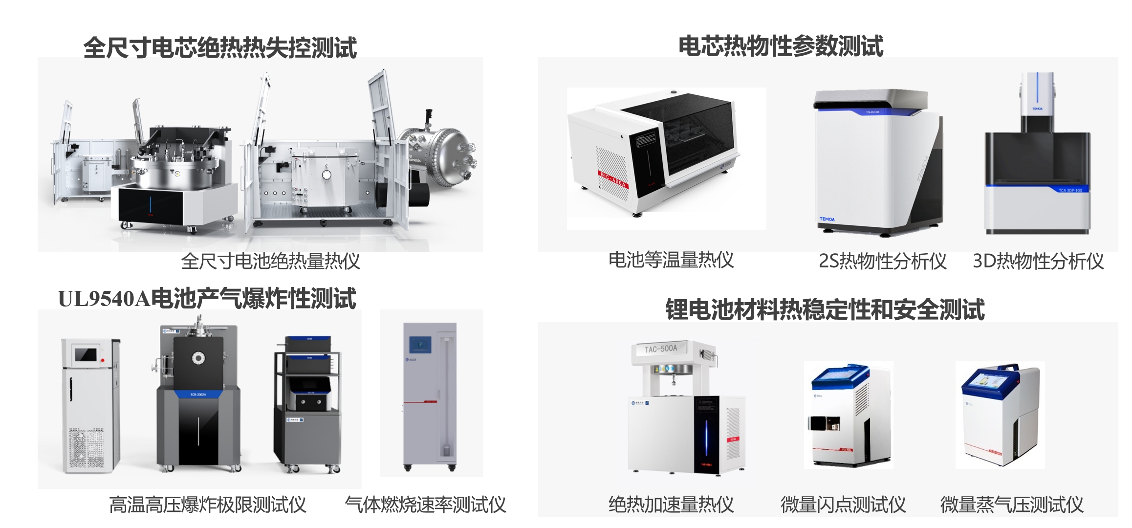 热安全团队 实验室仪器 绝热量热仪ARC设备 量热设备