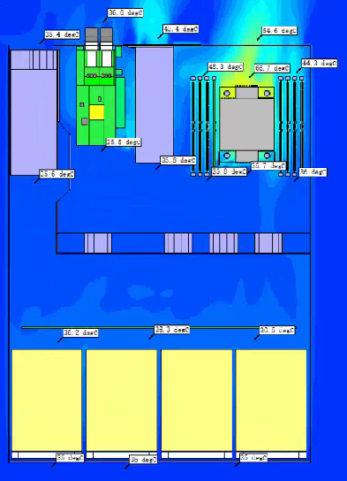PCB板热分布热仿真 软件模拟热流